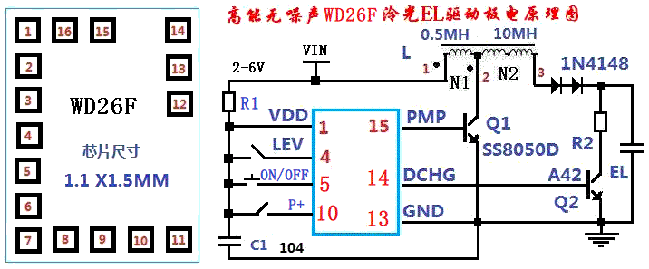 WD26F场致冷光驱动IC 具按键式/电平式、触发功能:场致冷发光EL驱动电路的制作 作者信息: 电话:13501583705 E-mail:508244328@QQ.COM 摘要:场致发光灯(EL)应用日益广泛,目前大量用作LCD背光源。现介绍EL片驱动专用电路WD26F的原理及典型应用。 场致发光片大量用作LCD背光源。过去的基于变压器的EL场致发光灯驱动器有许多缺点:体积庞大、笨重、噪音大并对负载的依赖非常大。本文介绍的单电感驱动器具有极低的电磁干扰(EMI),彻底解决噪音、并且易于控制。 场致发